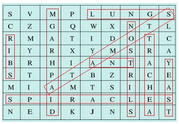 NCERT Solutions Class 7 Science Chapter 10 Respiration in Animals and Plants Q8.1