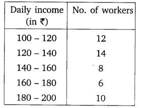 NCERT-Solutions-For-Class-10-Maths-Chapter-14-Statistics-Ex-14