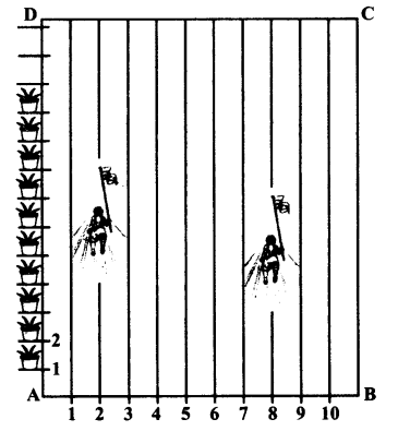 NCERT Solutions For Class 10 Maths Chapter 7 Coordinate Geometry Ex 7.2 Q3