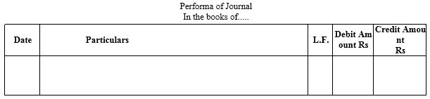 NCERT Solutions For Class 11 Financial Accounting - Recording of Transactions-I LAQ Q4
