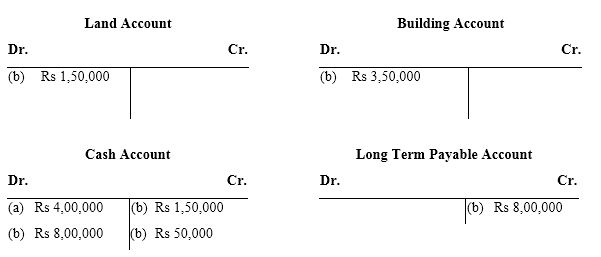 NCERT Solutions For Class 11 Financial Accounting - Recording of Transactions-I Numerical Questions Q10.1