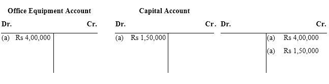 NCERT Solutions For Class 11 Financial Accounting - Recording of Transactions-I Numerical Questions Q10