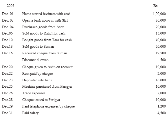 NCERT Solutions For Class 11 Financial Accounting - Recording of Transactions-I Numerical Questions Q13