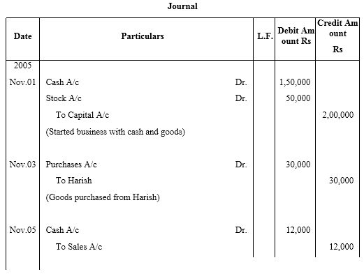 NCERT Solutions For Class 11 Financial Accounting - Recording of Transactions-I Numerical Questions Q16.1