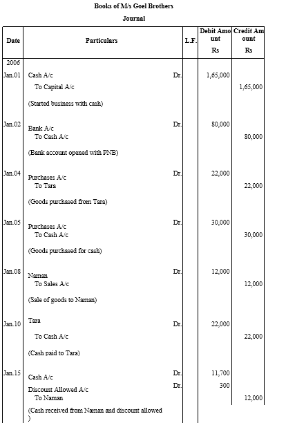 NCERT Solutions For Class 11 Financial Accounting - Recording of Transactions-I Numerical Questions Q17.1
