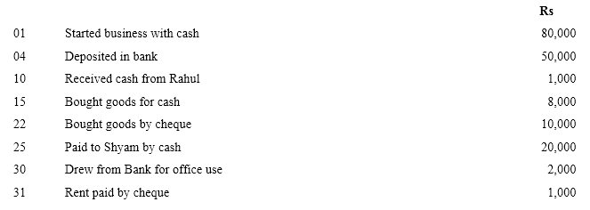 NCERT Solutions For Class 11 Financial Accounting - Recording of Transactions-II Numerical Questions Q4