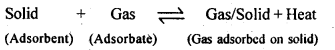 NCERT-Solutions-For-Class-12-Chemistry-Chapter-5-Surface-Chemistry-Textbook-Questions-Q2