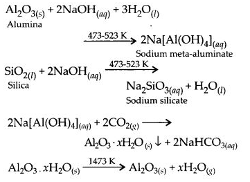 NCERT-Solutions-For-Class-12-Chemistry-Chapter-6-General-Principles-and-Processes-of-Isolation-of-Elements-Textbook-Questions-Q2