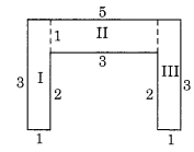 NCERT Solutions For Class 6 Maths Chapter 10 Mensuration