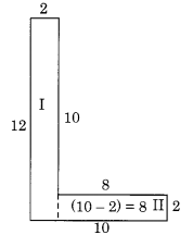 NCERT Solutions For Class 6 Maths Chapter 10 Mensuration