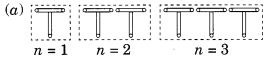 NCERT-Solutions-For-Class-6-Maths-Chapter-11-Algebra-Ex-11