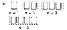 NCERT Solutions For Class 6 Maths Chapter 11 Algebra