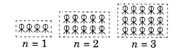 NCERT Solutions For Class 6 Maths Chapter 11 Algebra