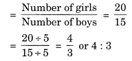 NCERT-Solutions-For-Class-6-Maths-Chapter-12-Ratios-and-Proportions-Ex-12