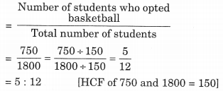 NCERT Solutions For Class 6 Maths Chapter 12 Ratios and Proportions