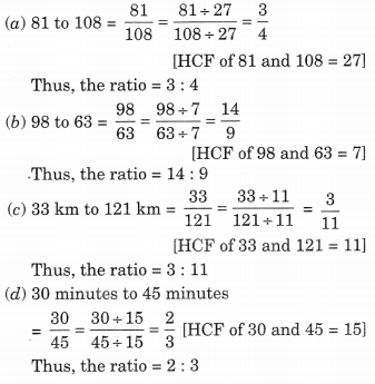 NCERT Solutions For Class 6 Maths Chapter 12 Ratios and Proportions