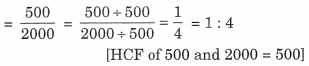 NCERT Solutions For Class 6 Maths Chapter 12 Ratios and Proportions