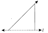 NCERT Solutions For Class 6 Maths Chapter 13 Symmetry