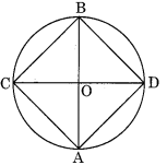 NCERT Solutions For Class 6 Maths Chapter 14 Practical Geometry