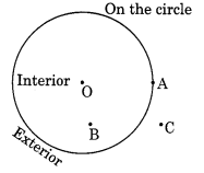 NCERT Solutions For Class 6 Maths Chapter 14 Practical Geometry