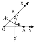 NCERT Solutions For Class 6 Maths Chapter 14 Practical Geometry