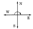 ncert maths class 6