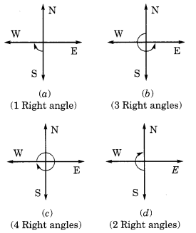 exercise 5.1 class 6