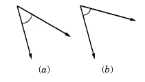 cbse 6th class maths textbook solutions Chapter 5