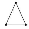 ncert class 6 maths solutions Understanding Elementary Shapes