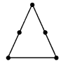 ncert solutions for class 6 maths Understanding Elementary Shapes