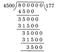 NCERT Solutions For Class 6 Maths Knowing Our Numbers