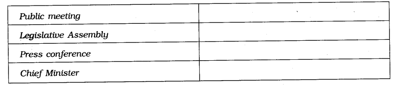 NCERT-Solutions-For-Class-7-Civics-Social-Science-Chapter-3-How-the-State-Government-Works-Q4