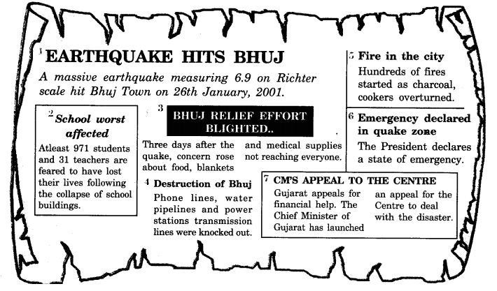 NCERT Solutions For Class 7 Geography Social Science Chapter 3 Our Changing Earth Activity 1