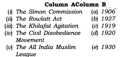 NCERT-Solutions-For-Class-8-History-Social-Science-Chapter-11-The-Making-of-the-National-Movement-1870s-1947-Exercise-Questions-Q4