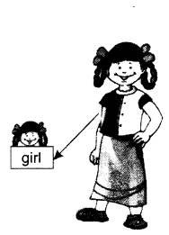 NCERT Solutions for Class 1 English Chapter 1 A Happy Child Lets Read Q1.1