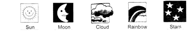 NCERT Solutions for Class 1 English Chapter 14 A Kite Lets Share Q5.1