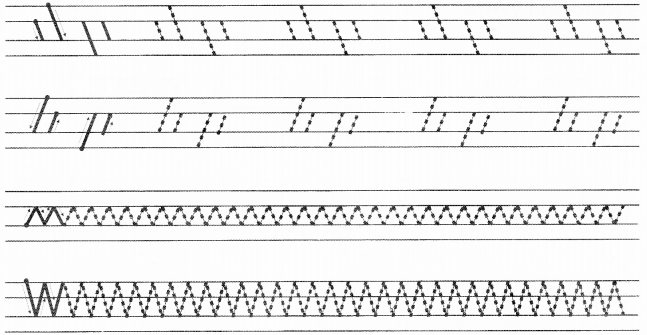NCERT Solutions for Class 1 English Chapter 15 Sundari Lets Share Q3.1