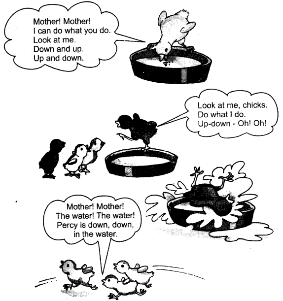 NCERT Solutions for Class 1 English Chapter 6 Lalu and Peelu Lets Act Q1.1