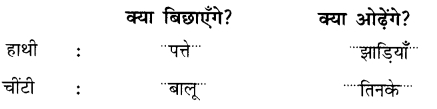 NCERT-Solutions-for-Class-1-Hindi-Chapter-13-बंदर-गया-खेत-में-भाग-Q1