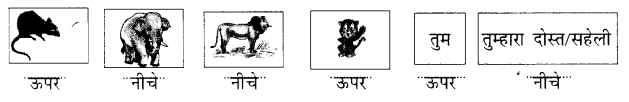 NCERT Solutions for Class 1 Hindi Chapter 18 छोटी का कमाल Q1