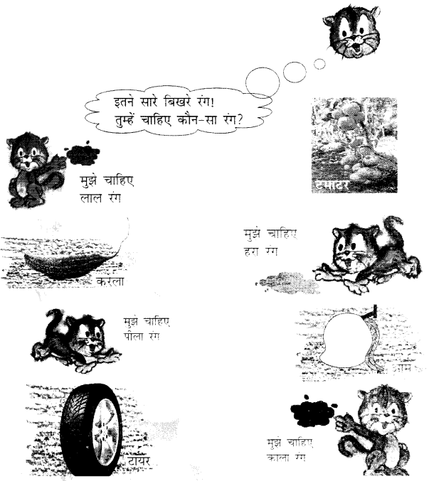NCERT-Solutions-for-Class-1-Hindi-Chapter-6-छुक-छुक-गाड़ी-1