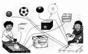 NCERT Solutions for Class 1 Maths Chapter 1 Shapes and Space Page 10 Q1