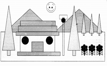 NCERT Solutions for Class 1 Maths Chapter 1 Shapes and Space Page 15 Q5.1
