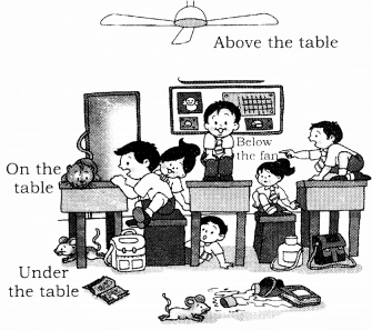 NCERT Solutions for Class 1 Maths Chapter 1 Shapes and Space Page 8 Q1