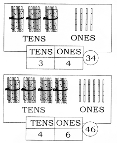 NCERT Solutions for Class 1 Maths Chapter 11 Numbers 1