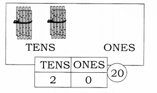 NCERT Solutions for Class 1 Maths Chapter 11 Numbers Page 117 Q2.1