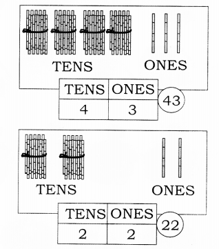 NCERT Solutions for Class 1 Maths Chapter 11 Numbers Page 117 Q2
