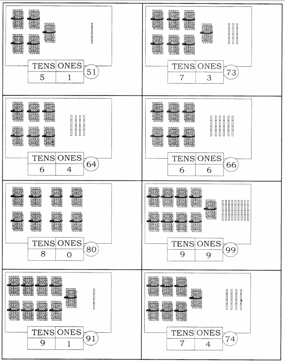 NCERT Solutions for Class 1 Maths Chapter 11 Numbers Page 117 Q3