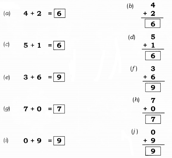 NCERT Solutions for Class 1 Maths Chapter 3 Addition Page 55 Q1.1