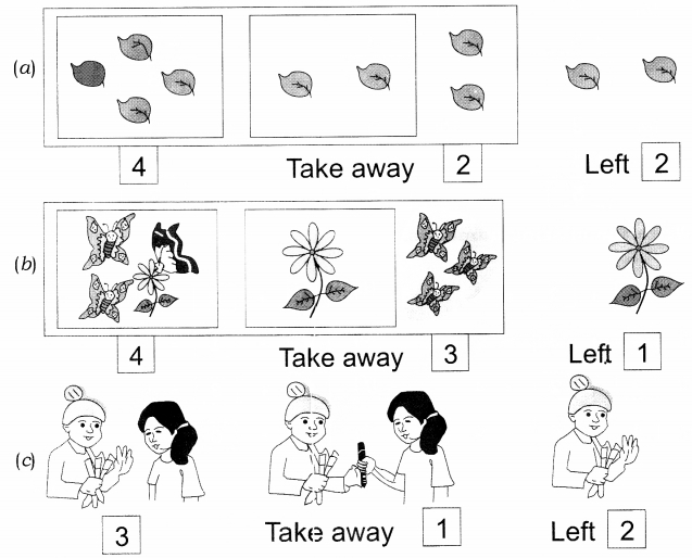 NCERT Solutions for Class 1 Maths Chapter 4 Subtraction Page 61 Q1.1